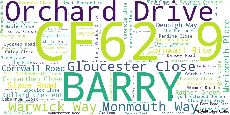 A word cloud for the CF62 9 postcode